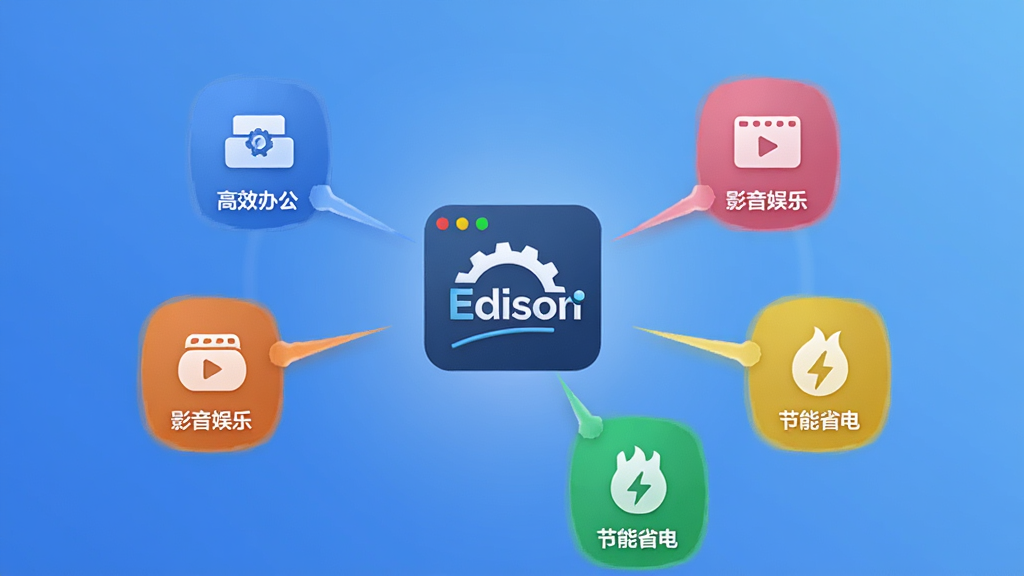 展示电源节能管理工具Edison的智能场景切换功能示意图,画面中央为软件Logo,周围环绕着“高效办公”、“影音娱乐”、“节能省电”等多个彩色场景图标,以放射状排列,背景为渐变蓝色,风格简约大气,画质清晰,干净无杂物。