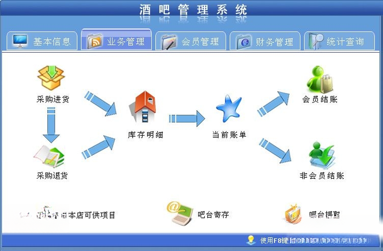 宏达酒吧管理系统V9.8.6 专业酒吧收银管理