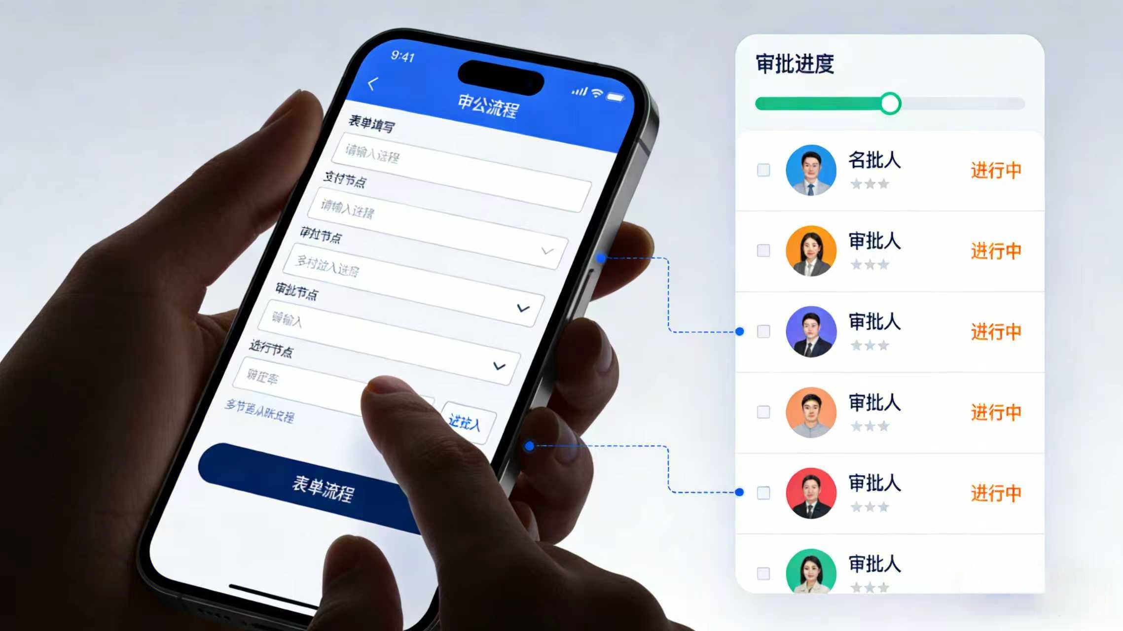 企业云工作台 审批流程 移动办公