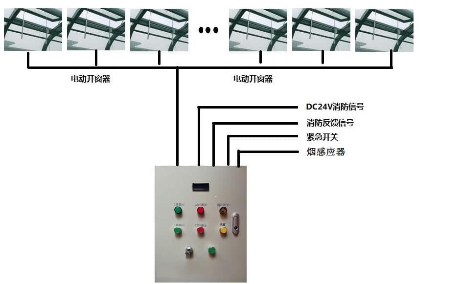 Mecontrol智能控制系统功能介绍与使用教程详解