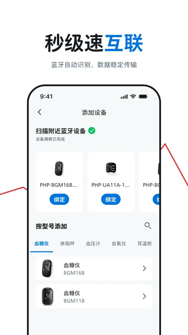 ��������������ҽ���豸Philips1.01.051 ��������