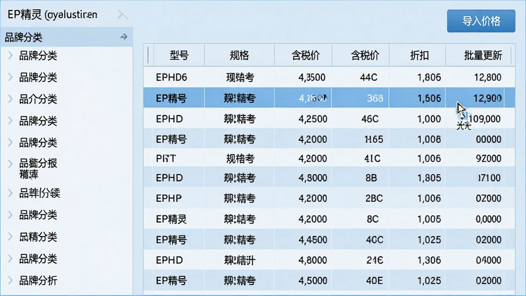 主体:EP精灵成套报价软件价格库管理界面,左侧为品牌分类列表,右侧为价格表格,顶部有“导入价格”按钮。布局:左右分栏,表格占主要区域,背景为淡蓝色。排版:列表清晰,价格行有高亮显示,文字标注“EP精灵成套报价软件”。风格:简洁商务,信息密集但有序。细节:表格中显示型号、规格、含税价、折扣等信息,光标在“批量更新”图标上。画质:高清,无多余元素。