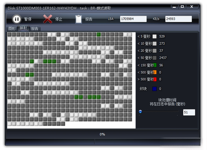HDDScan硬盘检测工具4.1 硬盘健康检测