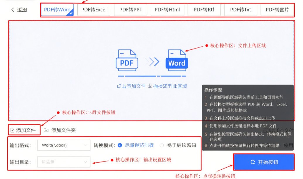 PDF转换器2026 全能PDF格式转换工具