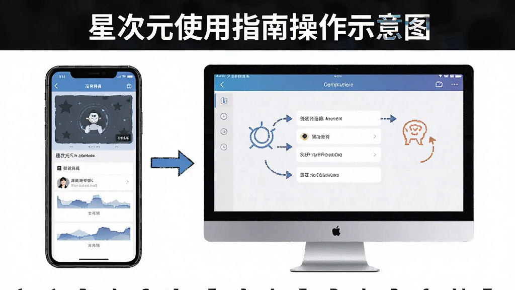 星次元使用指南操作示意图,展示手机或电脑上的设置界面,文字清晰,步骤明确,干净无多余元素