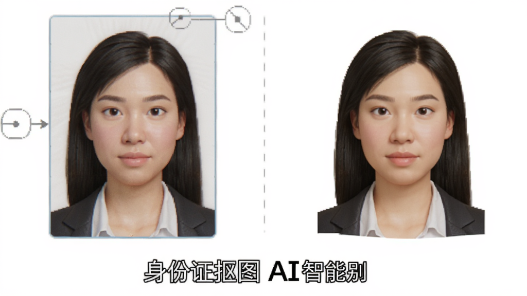 一张对比图,左侧为原始身份证照片,右侧为抠图后的效果,人像边缘清晰,背景已变为纯白色,图片下方有“身份证抠图 AI智能识别”字样,画面干净,专业感强,画质高清