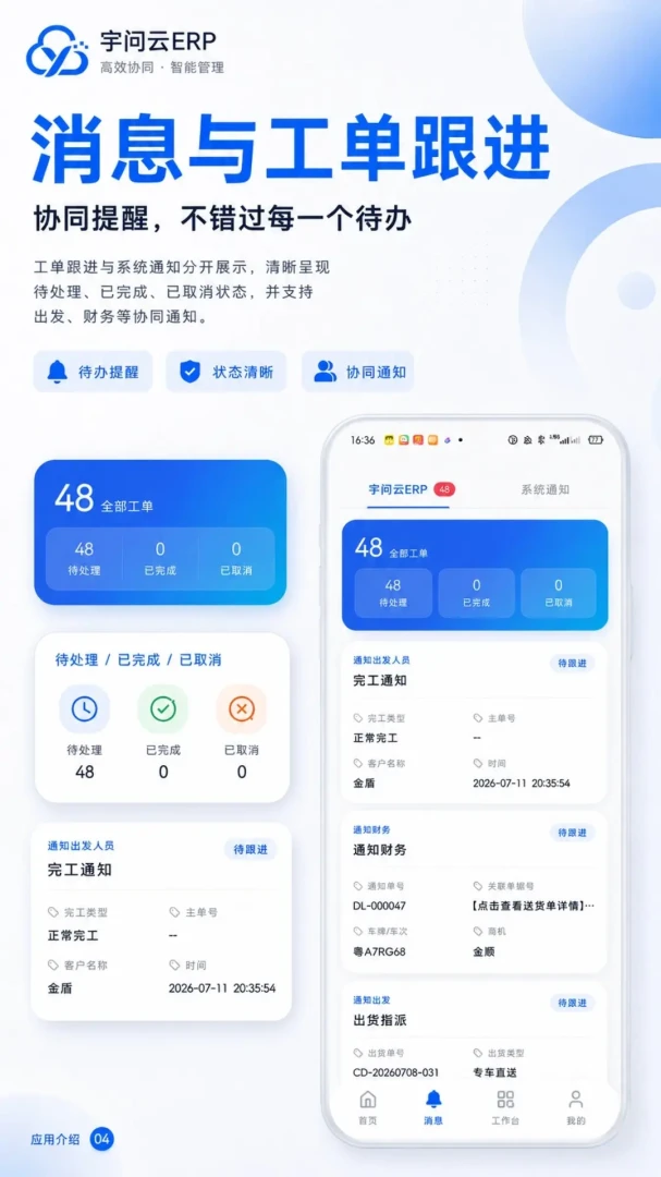 ������0.2.8 �ƶ˰칫Э��