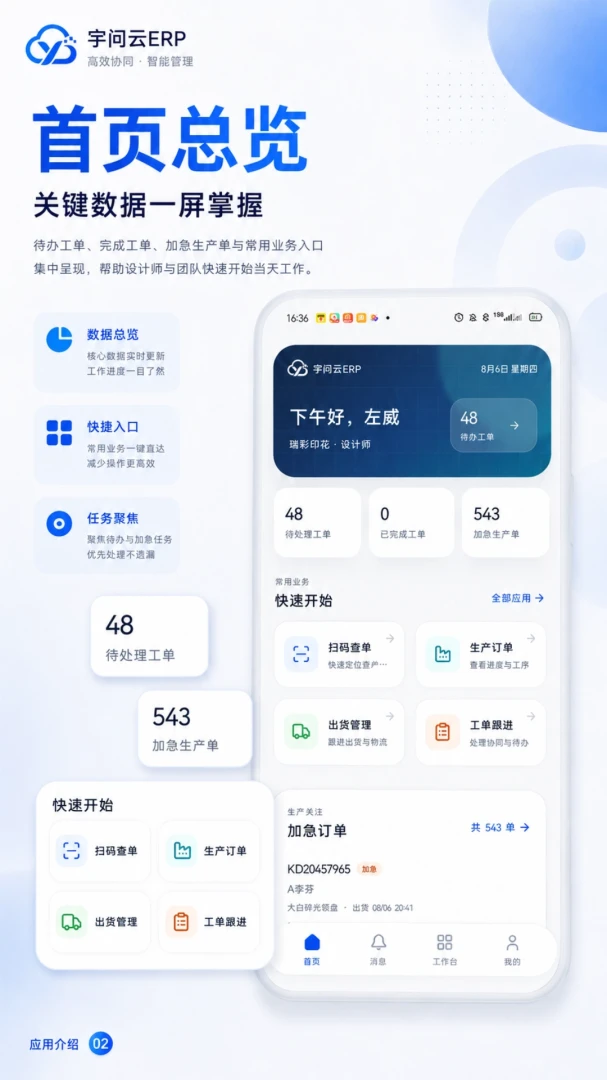 ������0.2.8 �ƶ˰칫Э��