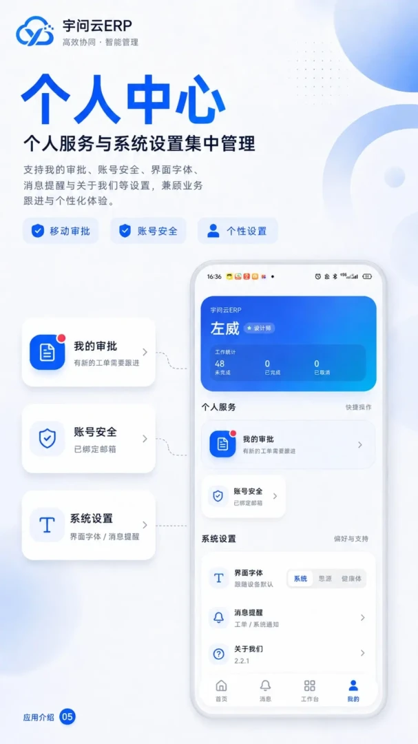 ������0.2.8 �ƶ˰칫Э��