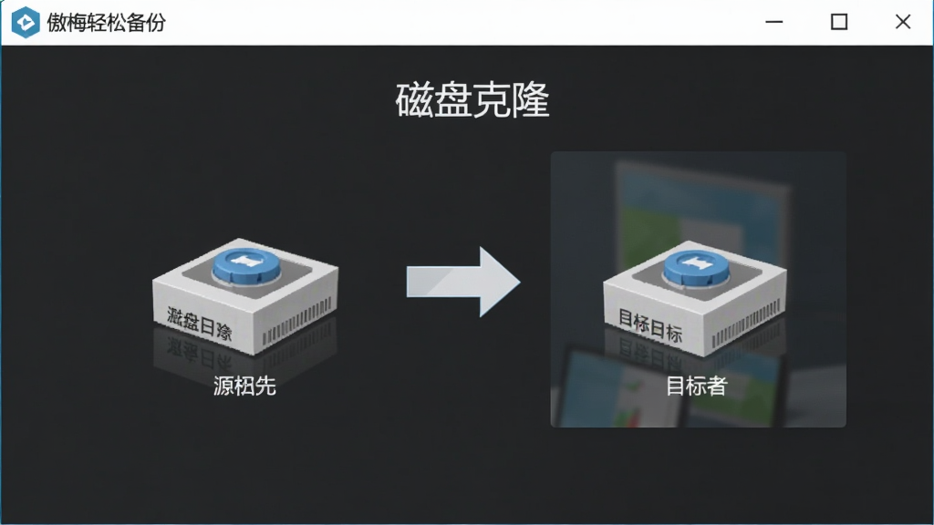 傲梅轻松备份的磁盘克隆界面,源磁盘与目标磁盘对比展示,箭头指示克隆方向,界面简洁,标注“磁盘克隆”,画质清晰,无多余元素