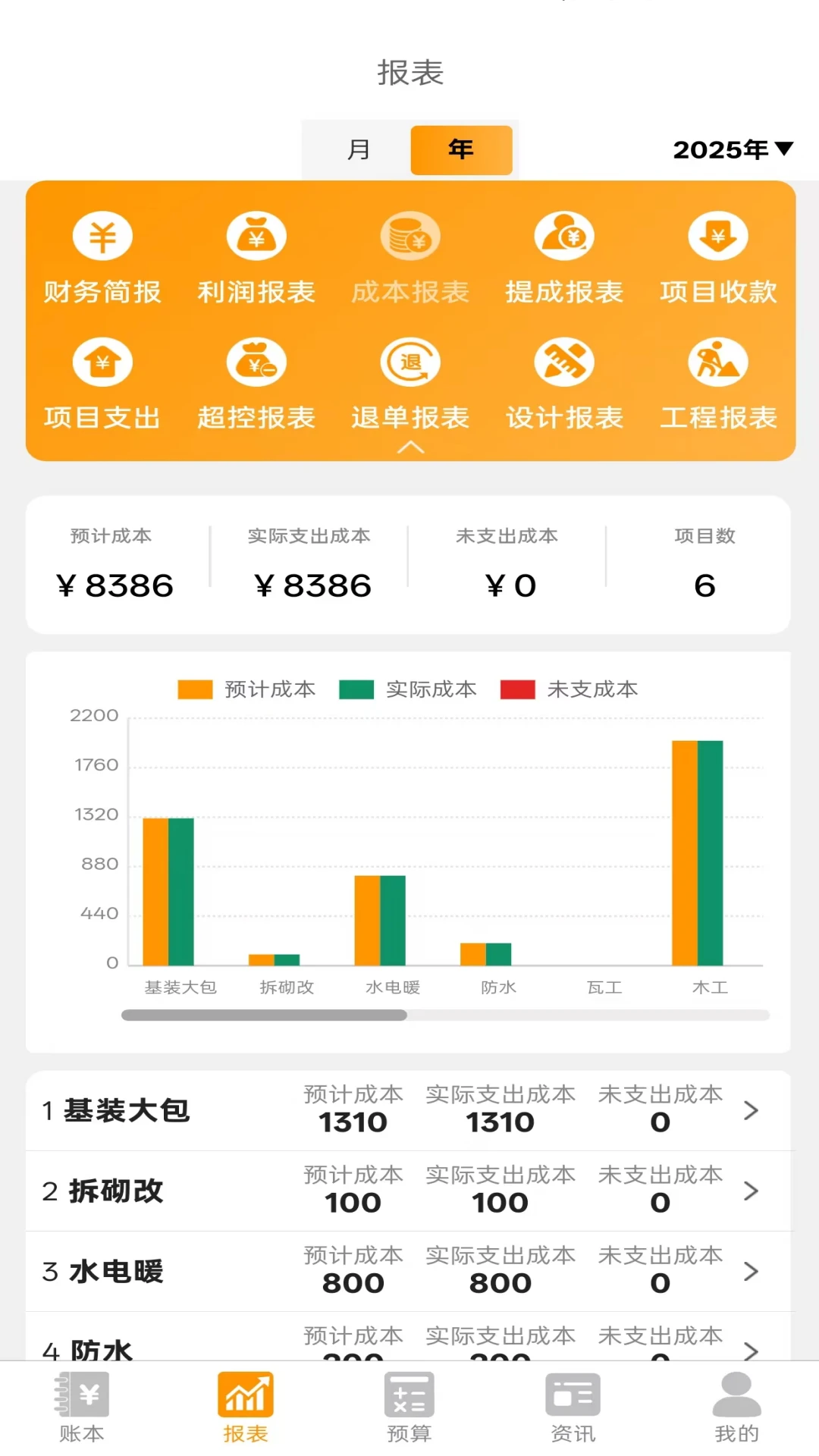 װ��ƶ��2.5.0 װ�޲���ܼ�