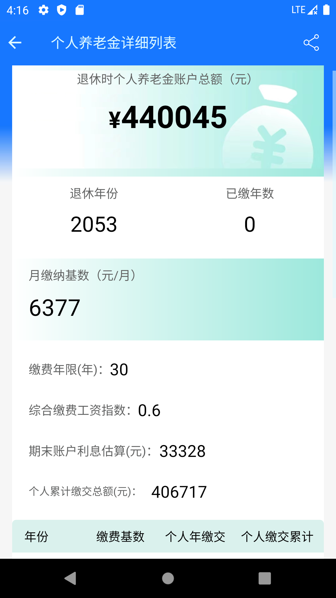 个人社保养老金计算 安卓版 操作界面 截图