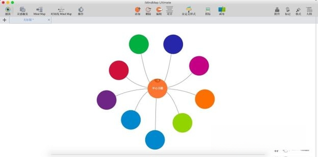iMindMap12.0 ˼ά��ͼ����