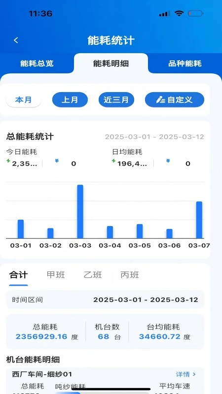 �ϻ��2.3.2 ʵ�����칤��