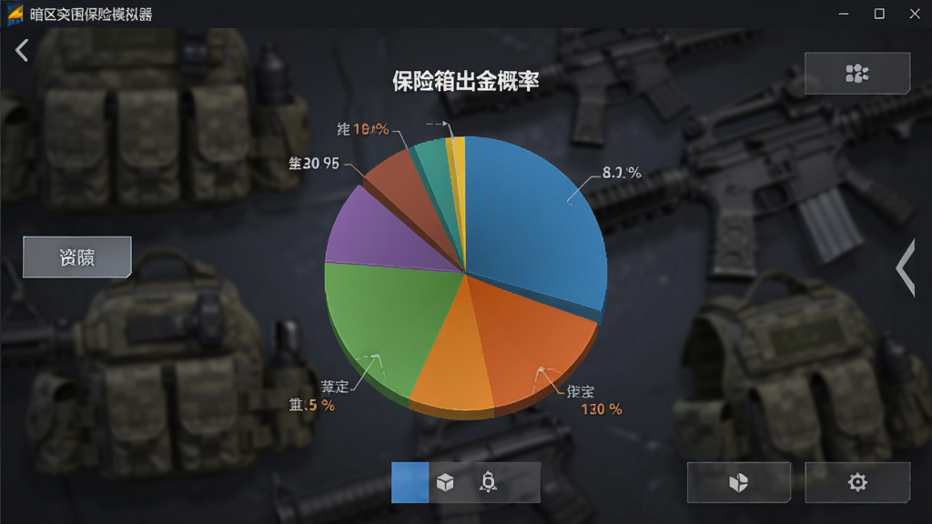 展示暗区突围保险模拟器软件界面的局部截图,屏幕中央显示一个概率分布饼图,标注“保险箱出金概率”字样,图表色彩鲜艳,数据清晰,背景为模糊的战术装备图案。布局以图表为主体,周围有简洁的功能按钮。风格现代简洁,细节突出图表的层次感。画质高清干净。