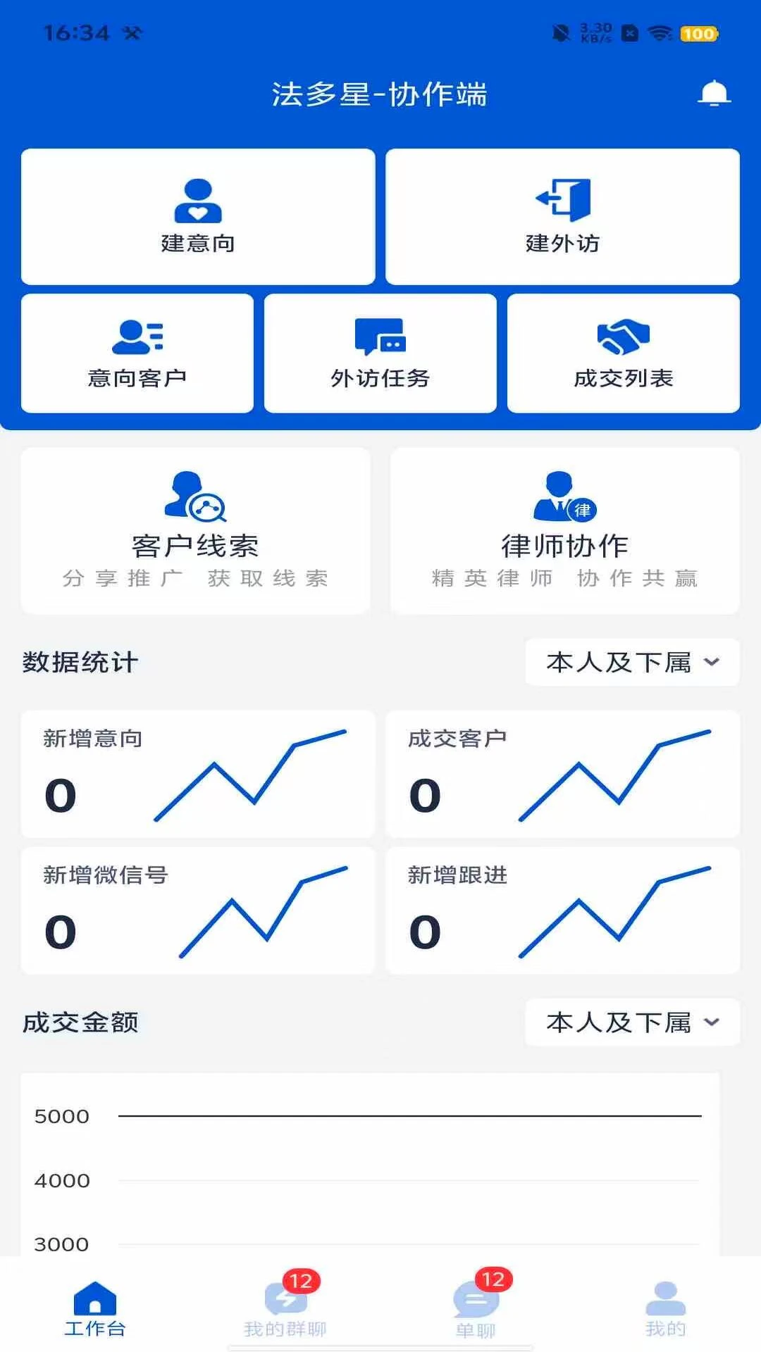 ������3.0.5 ������ѯ����
