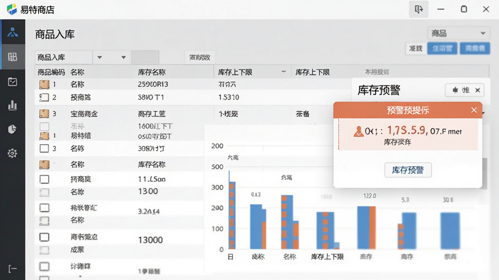 展示易特商店宝进销存管理界面的图片,主体为软件中商品入库和库存预警的截图,布局包含商品列表、库存数量柱状图和预警提示弹窗,排版清晰,风格商务简洁,细节显示商品编码、名称、库存上下限,画质细腻,干净无多余元素