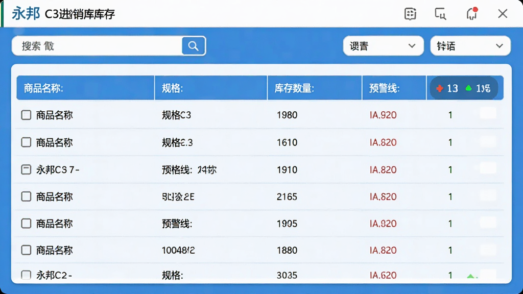����C3��������������棬��ʾ��Ʒ����б���������Ʒ���ơ���񡢿��������Ԥ���ߣ���������ɫ�������ݱ��񣬶�����������ɸѡ���ܣ��ִ���Լ��񣬸��廭�ʣ��ɾ��޶���Ԫ��