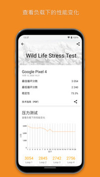 3DMark2.0.4855 רҵ�Կ����ܲ���
