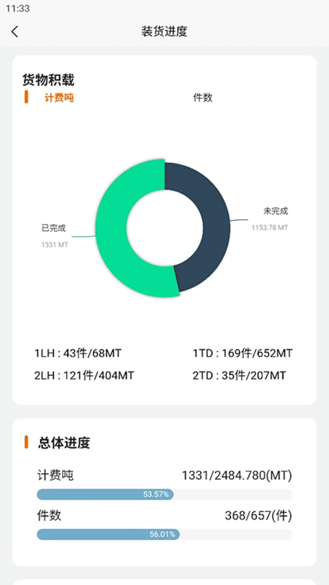 ��������2.0.23 ������������