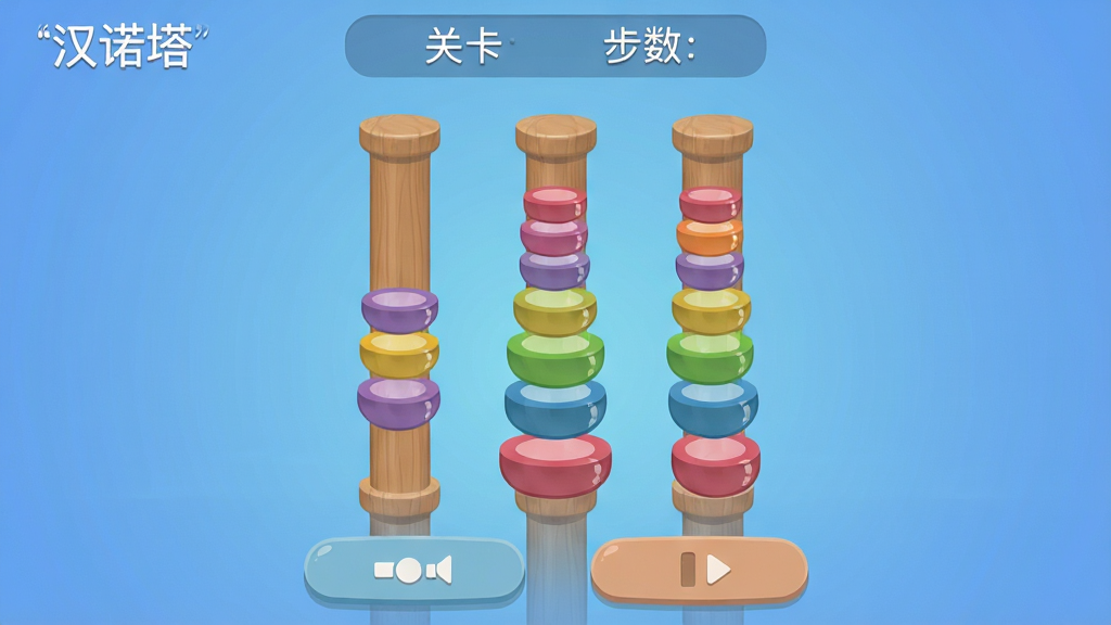 主体:一款名为“汉诺塔”的安卓益智游戏主界面,画面中央有三根垂直的柱子和若干彩色圆盘。布局:上方显示关卡与步数,下方为控制按钮,圆盘从下往上由大到小排列。排版:信息层级分明,界面干净不拥挤。风格:扁平化设计,色彩柔和,背景为渐变蓝色。细节:圆盘边缘有高光,柱子有轻微木质纹理,按钮为圆角矩形。画质:高清,干净,无多余元素。