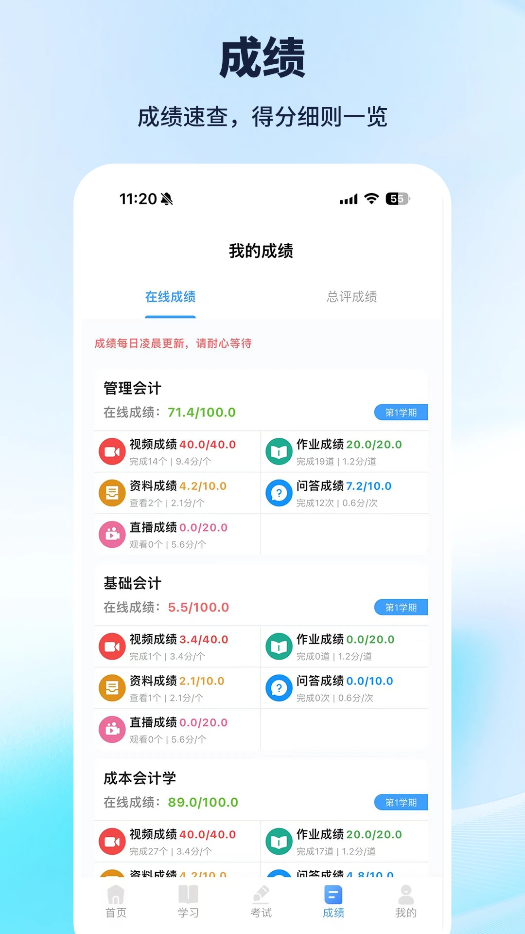 ���ϼ̽�9.0.4 ѧϰ����