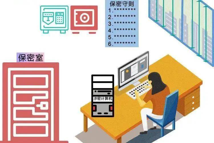 密境 安全设置 教程