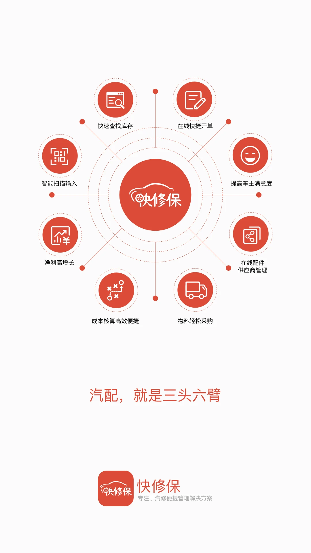 ���ޱ�8.4.5 ά�޹�������