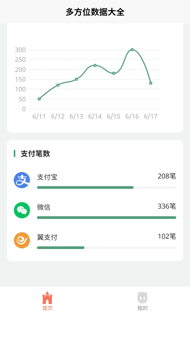 全能工具2026最新版 一站式系统工具箱
