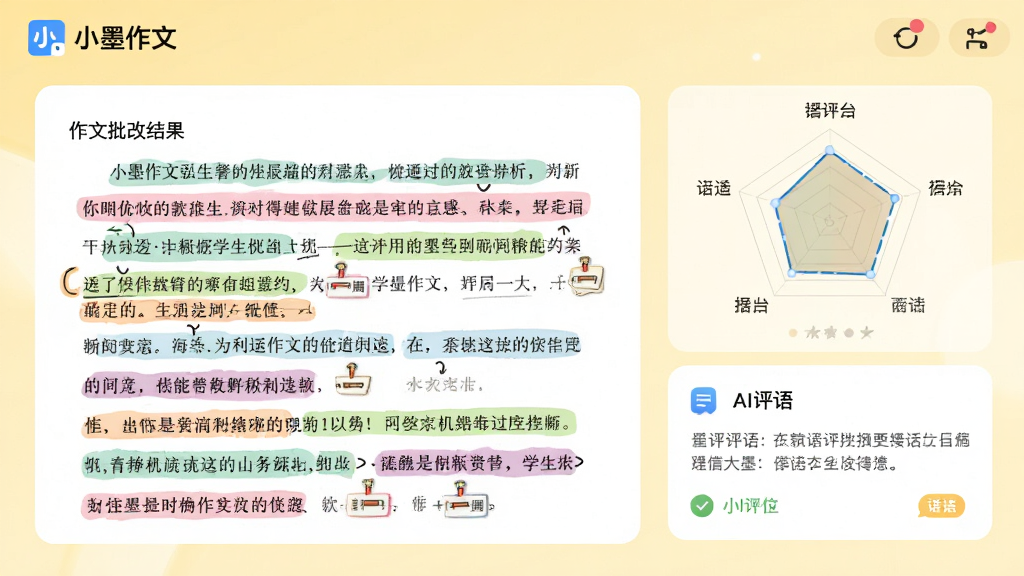 画面主体为“小墨作文”APP的作文批改结果页面,左侧展示一篇带彩色高亮批注的学生作文,右侧显示各项评分雷达图和AI评语卡片。界面采用浅黄色护眼背景,批注颜色鲜艳分明,整体排版专业清晰,风格现代简约,画质高清,干净无多余元素。
