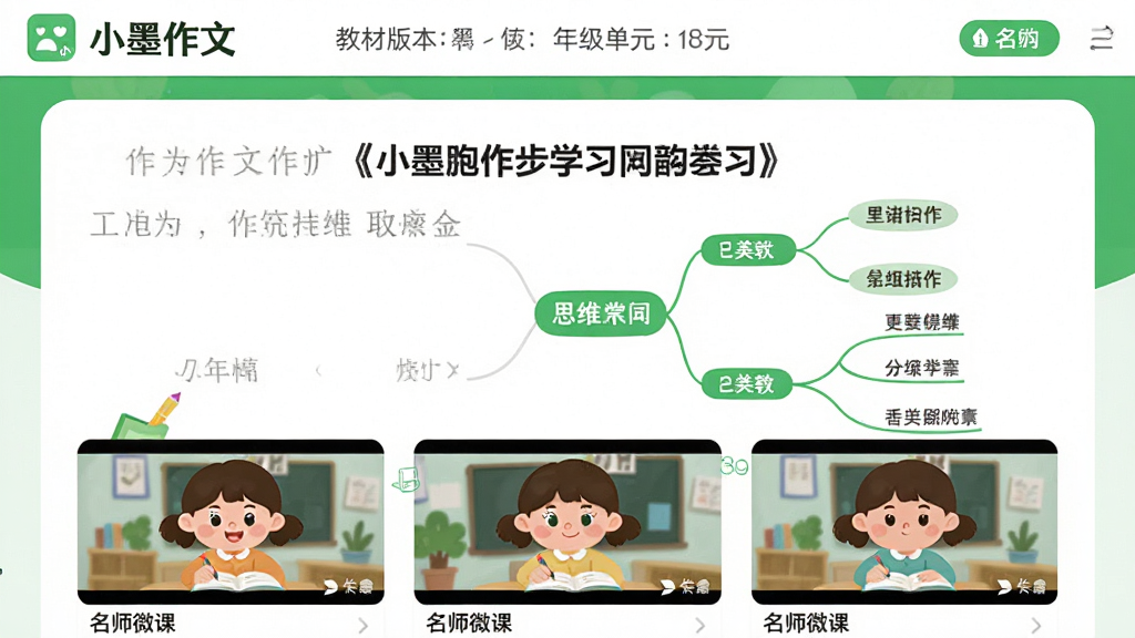 画面主体为“小墨作文”APP的同步作文学习界面,顶部显示教材版本和年级单元,中间是一篇作文题目及思维导图式的写作指导,下方排列着名师微课视频卡片。界面色彩明亮,以绿色和白色为主,排版规整清晰,插画风格亲和力强,画质高清,无多余元素。