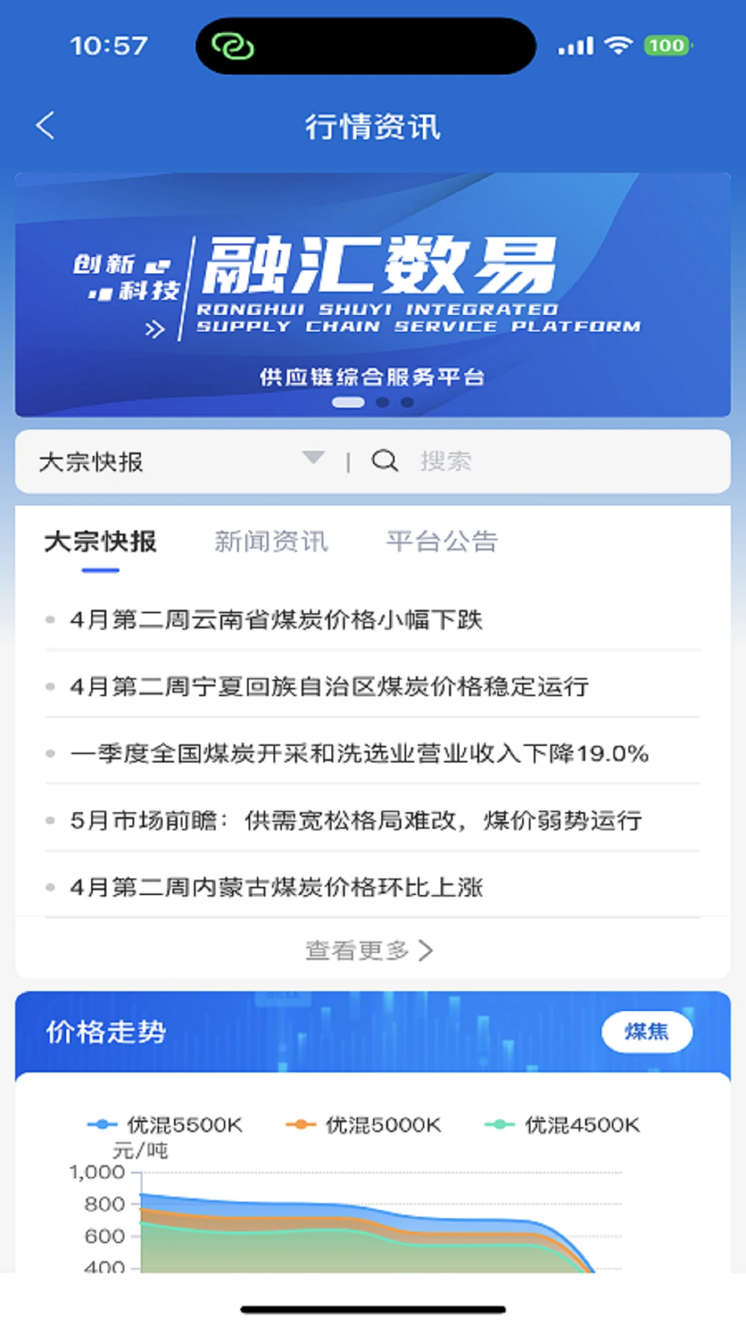 �ڻ�����1.0.2.2 ��Ӧ���ۺϷ���