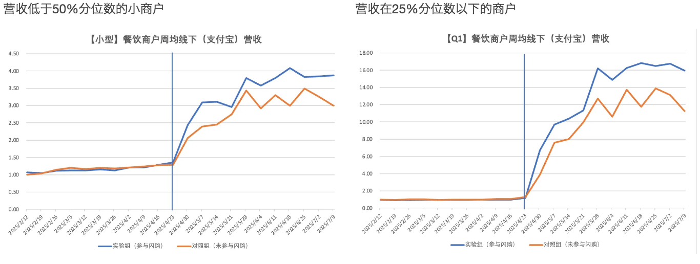 神界启示录内购破解版 下载安装实测分享