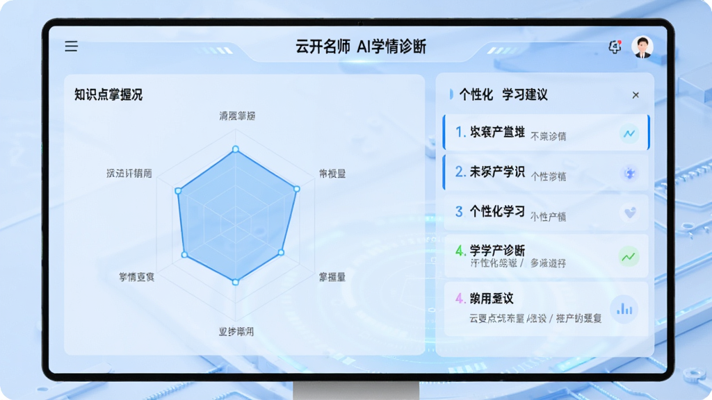 չʾ���ƿ���ʦ��AIѧ����Ϲ��ܽ��棬��Ļ�����ʾ�״�ͼ��ʽ��֪ʶ������������Ҳ��г����Ի�ѧϰ���飬����Ϊ��͵�ǳ��ɫ�Ƽ��н��棬�����������Ű����������Լ�ִ������ʸ��塣