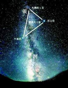 ǣţ�� ���� ���� �ܿ� ע������