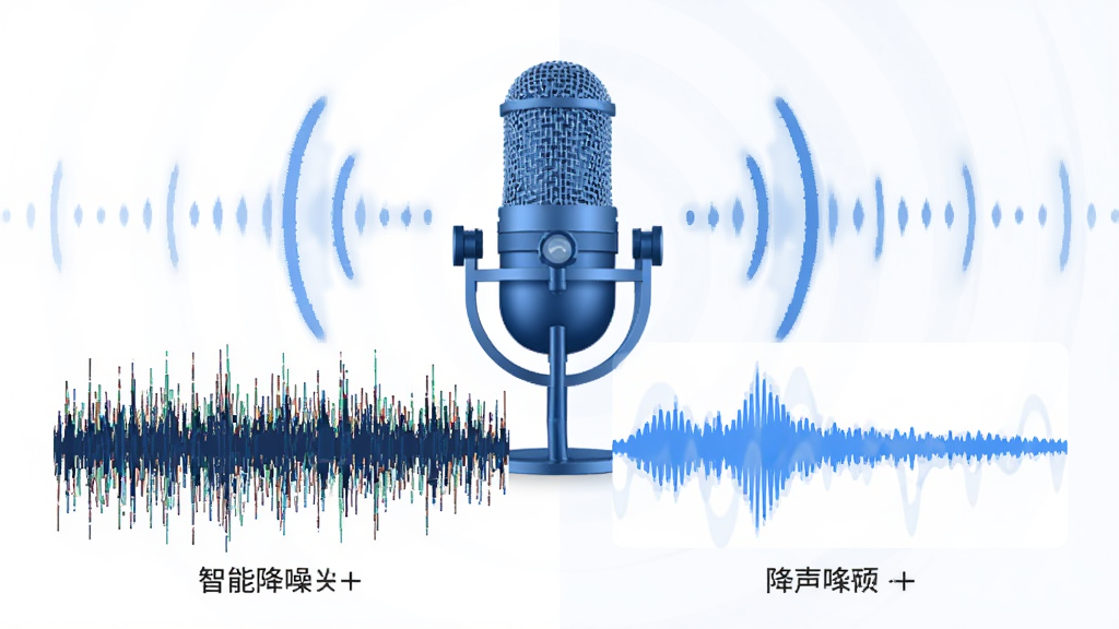 变声器软件智能降噪功能示意图,展示音频波形图从杂乱到平滑的对比,背景为麦克风与声波元素,色调以蓝色为主,风格简洁明了,布局左右对比,画质干净,无多余元素