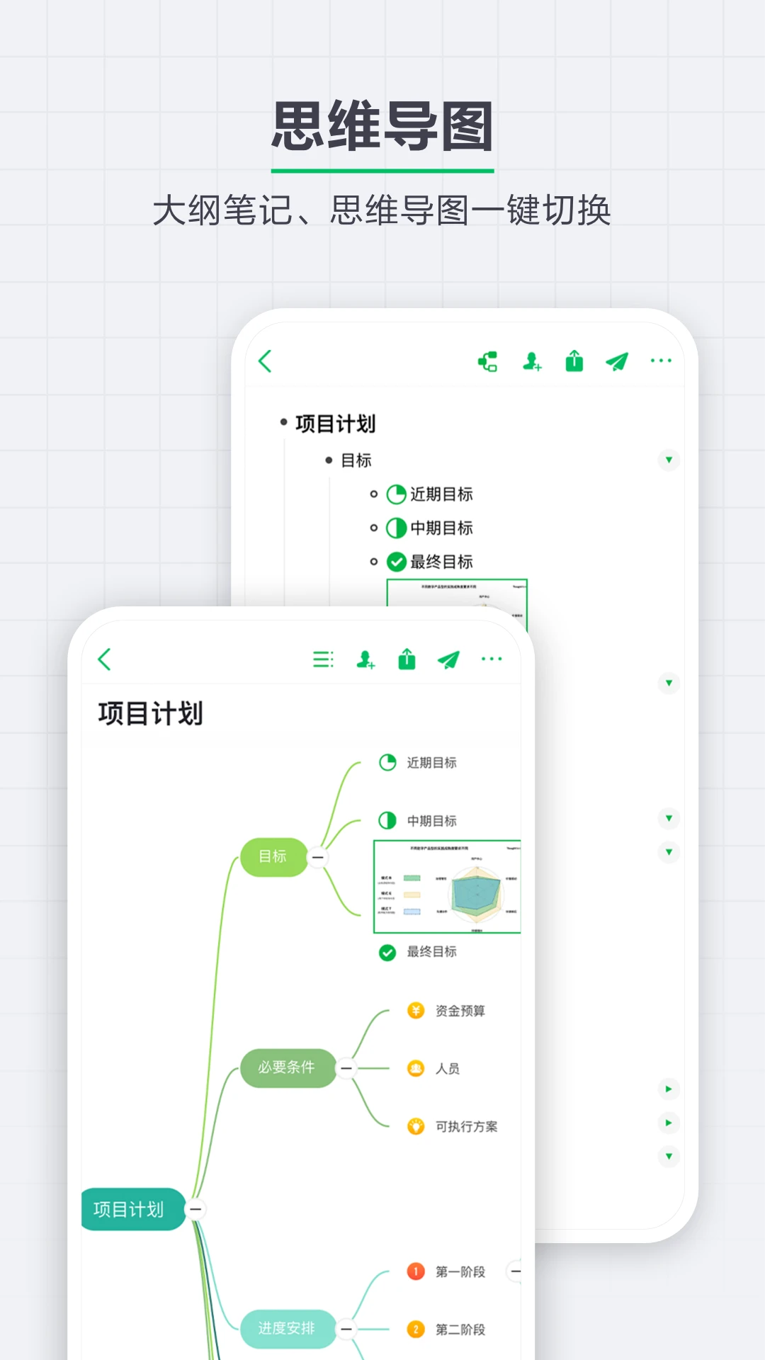 印象笔记2026.25.2 跨端笔记同步