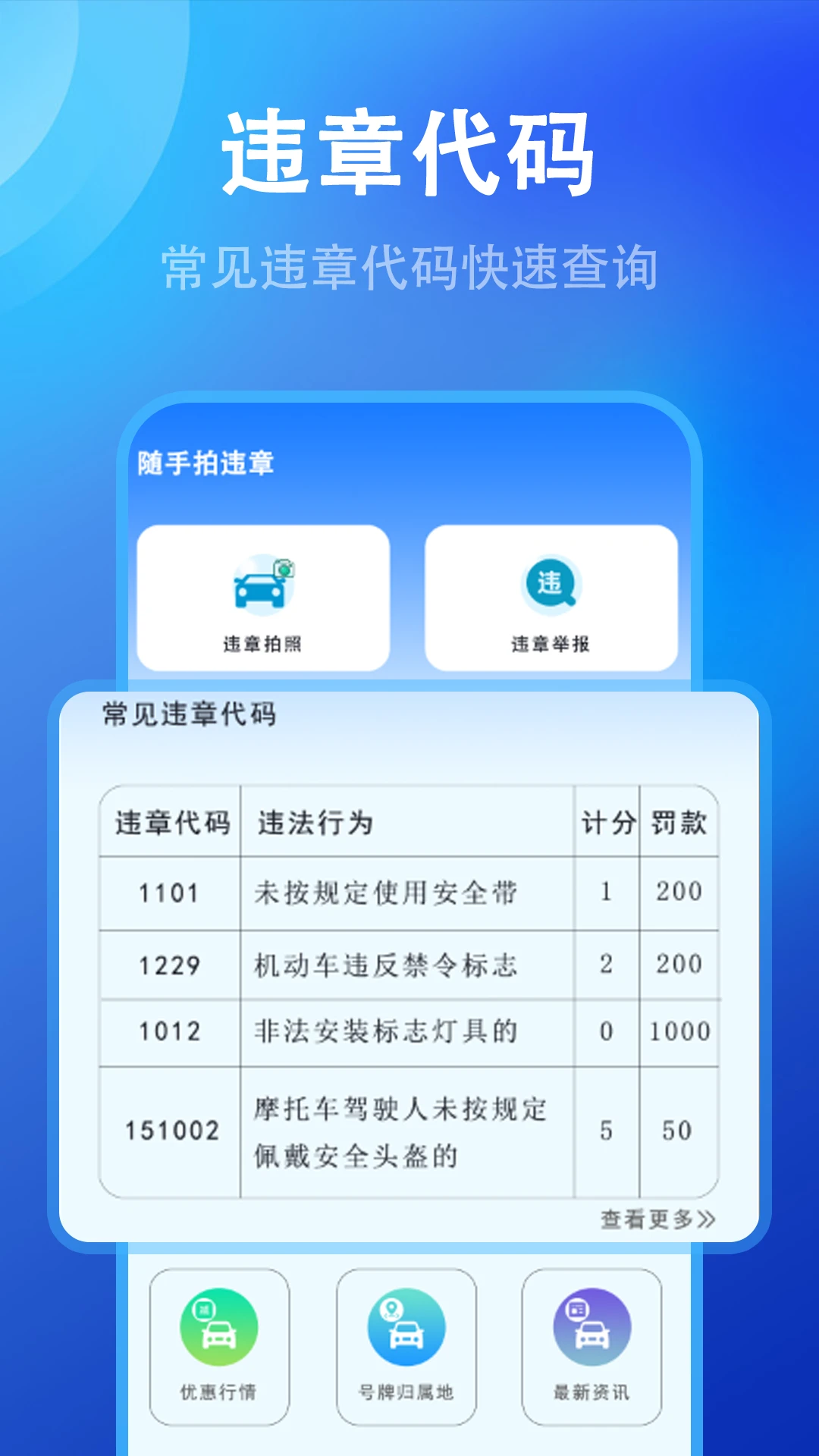 ������Υ�¾ٱ�1.0.5 Υ�¾ٱ�����