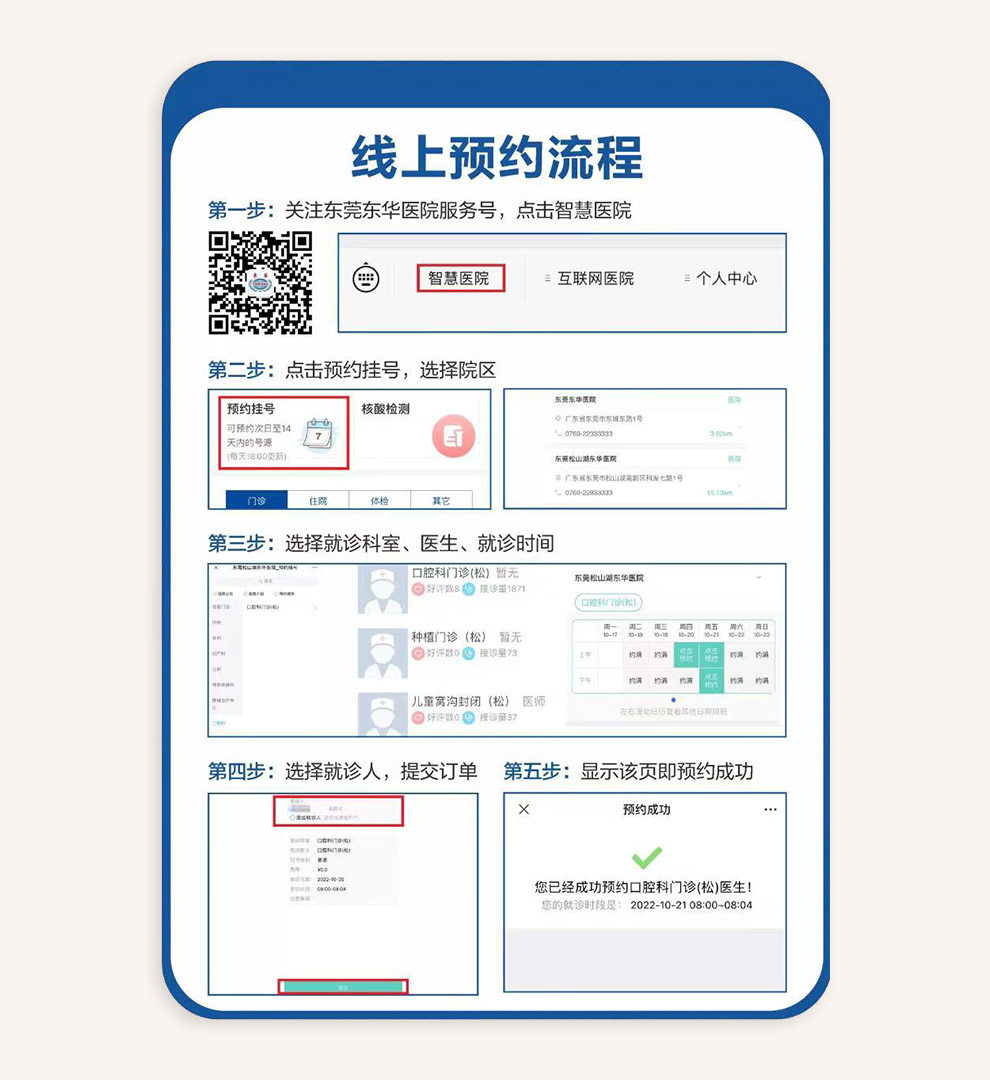 台一医 官网 挂号预约 就诊流程 指南