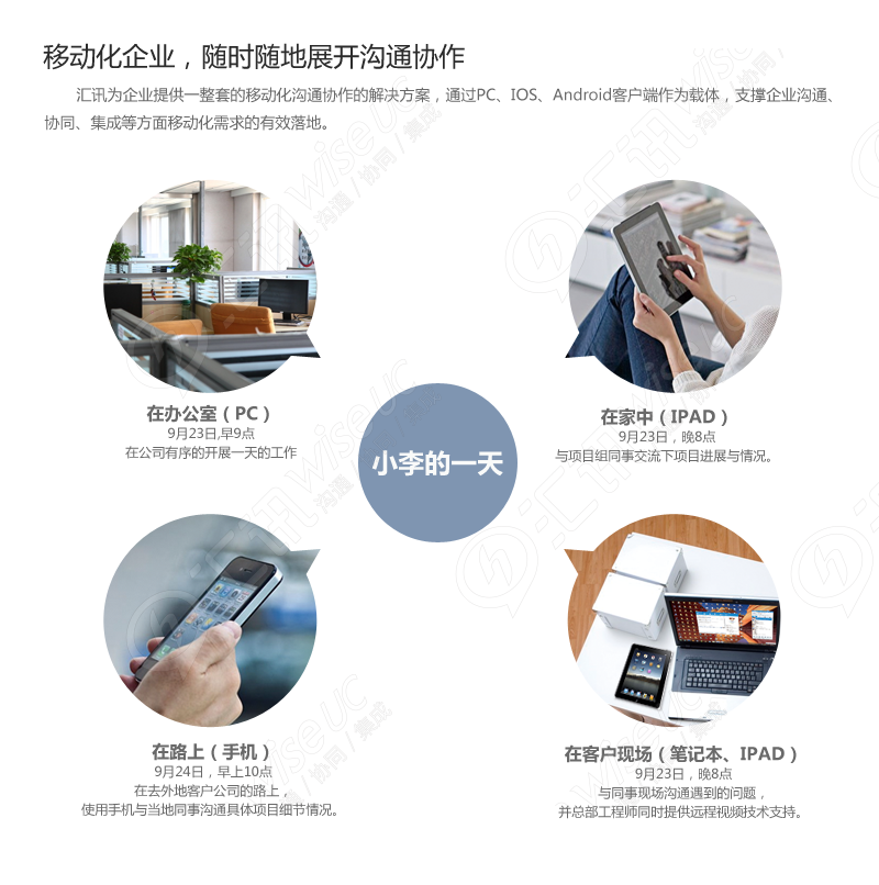 汇讯WiseUC企业即时通讯平台办公场景应用