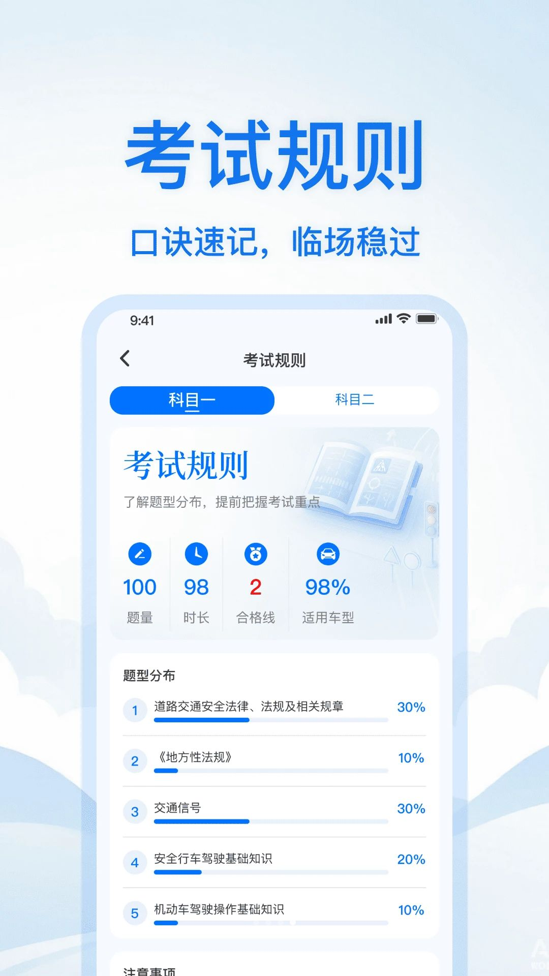 ��Ŀһ����ͨ1.2.6 ��������ˢ��