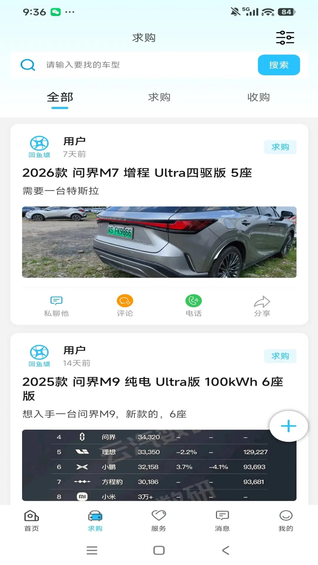 ����3.31.0 ��ֳ��������