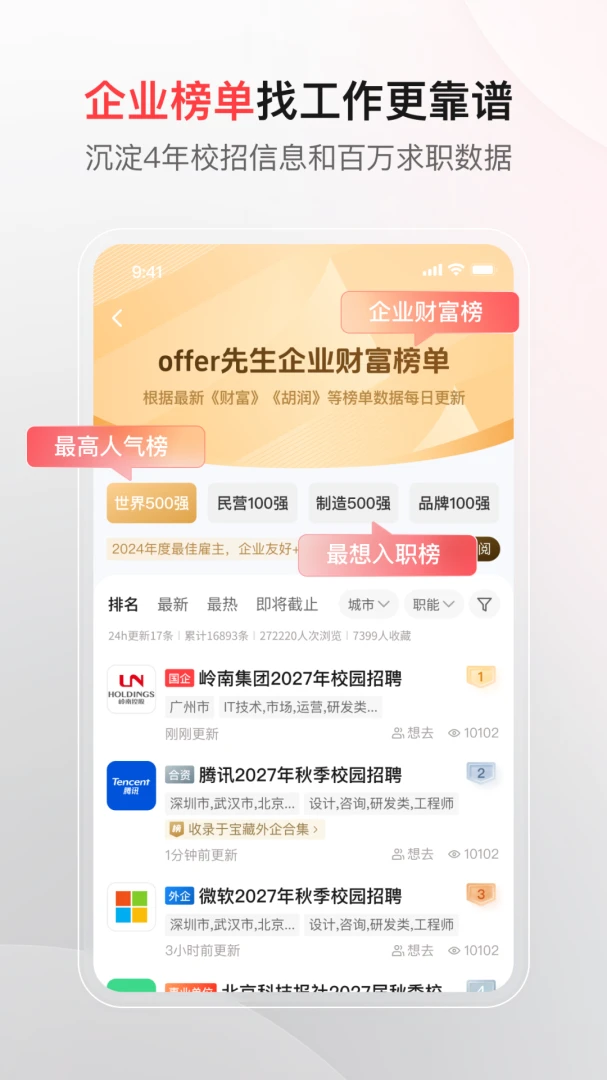 Offer����2.1.2 ��ְ����