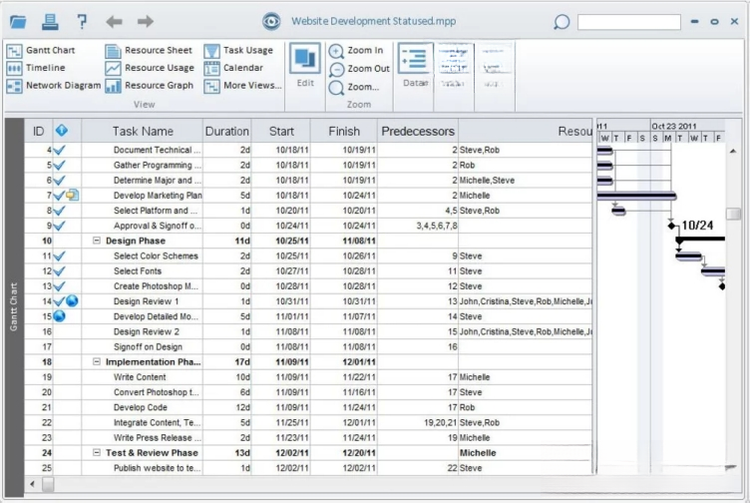 Steelray Project Viewer(项目文件查看器)7.2.0.0 免费版