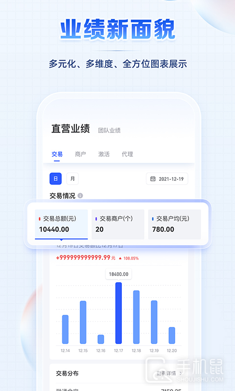 �ۺϴ���app�������׬Ǯ��ʽ����