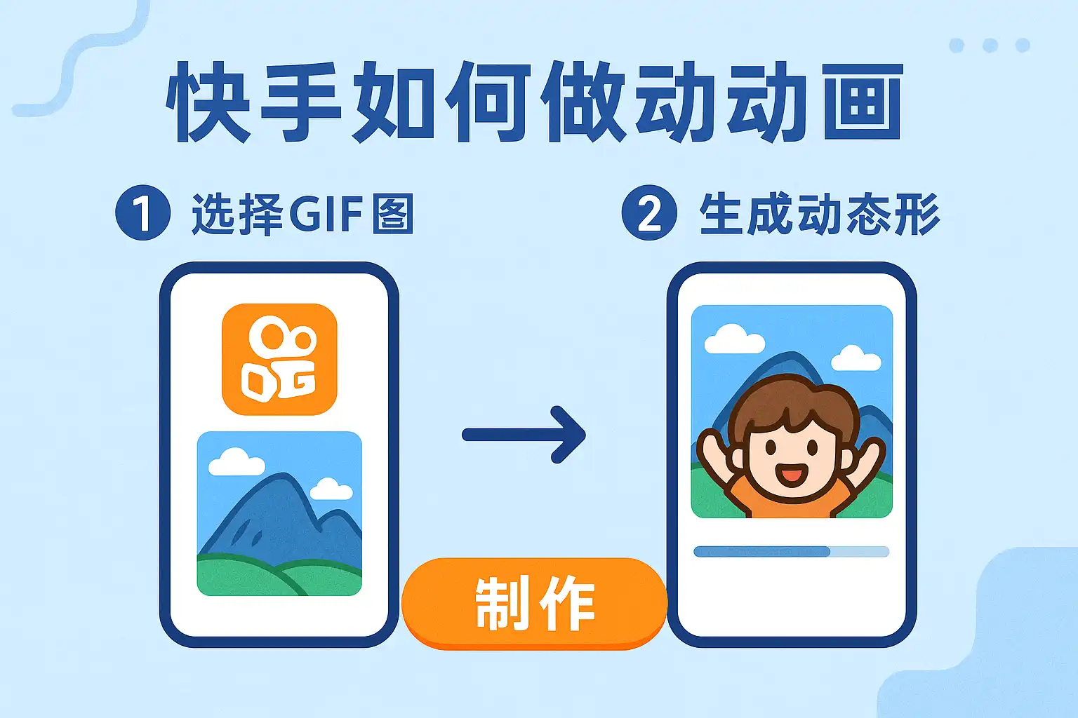 快手闪图软件下载 制作技巧 快手发布效果提升
