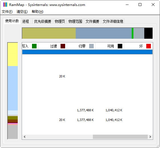 RAMMap 安卓版 内存分析工具