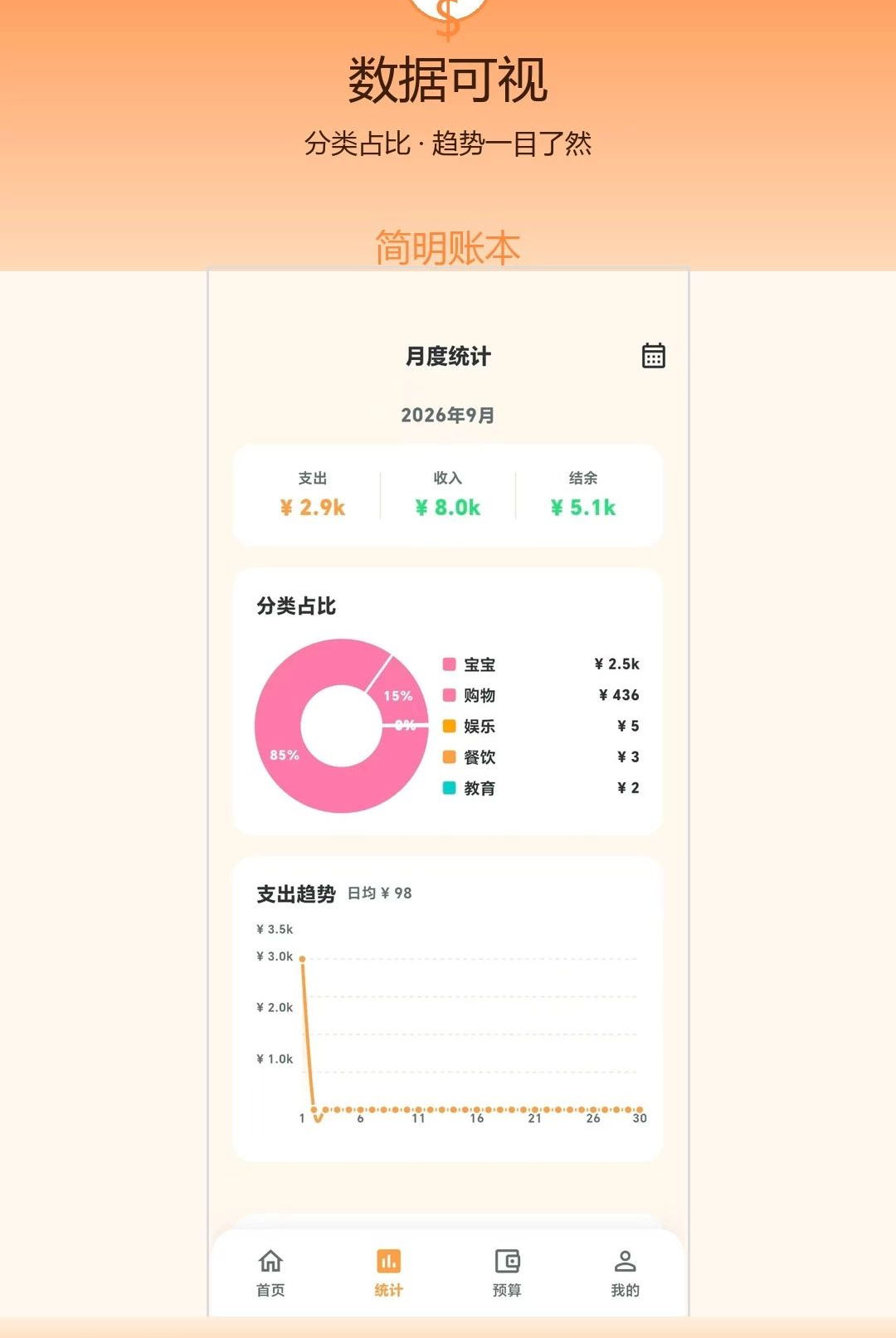 �����˱�1.0.0 ���ɼ��˹���