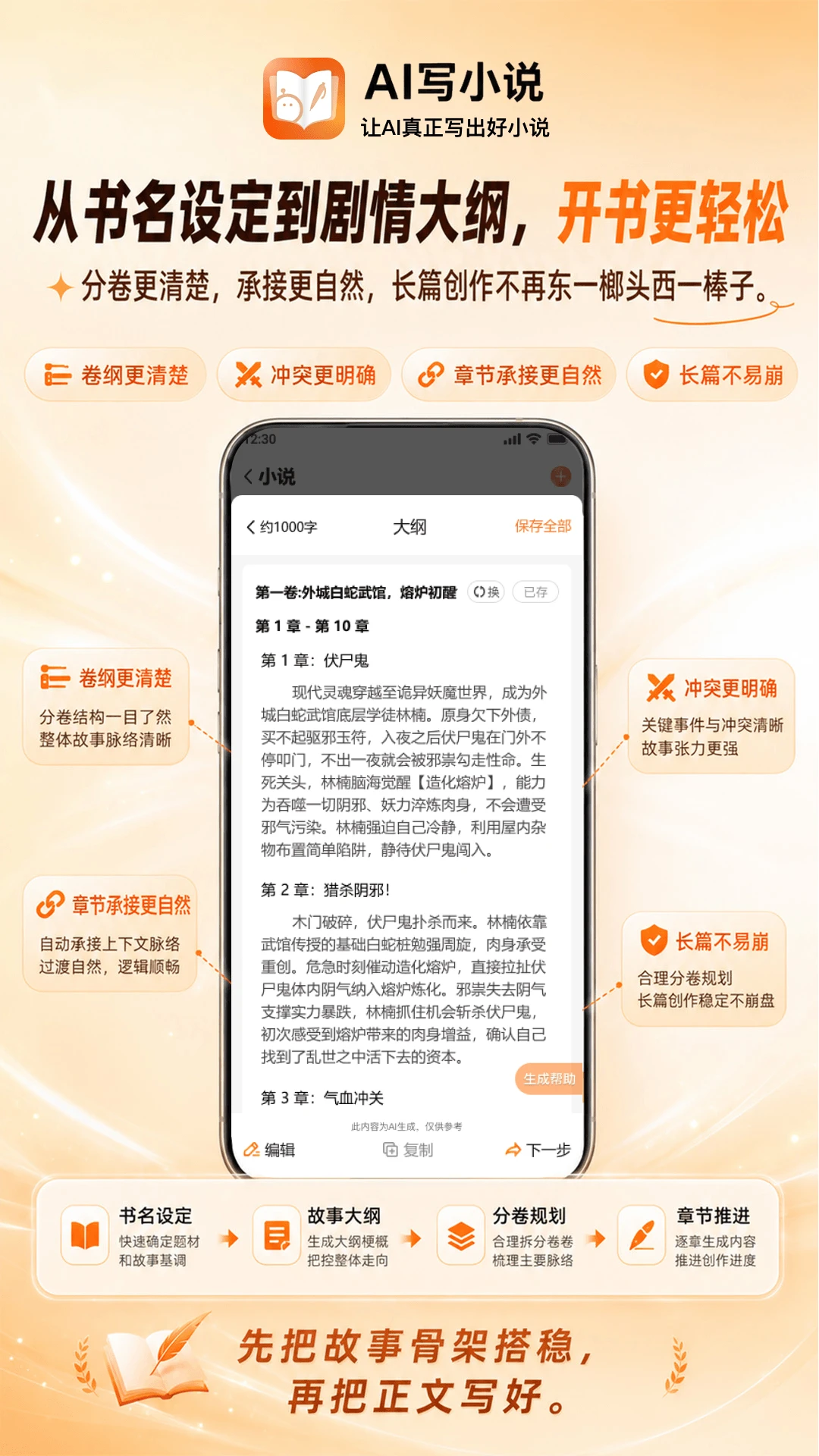 AIдС˵2.0.3 ���ܴ�������