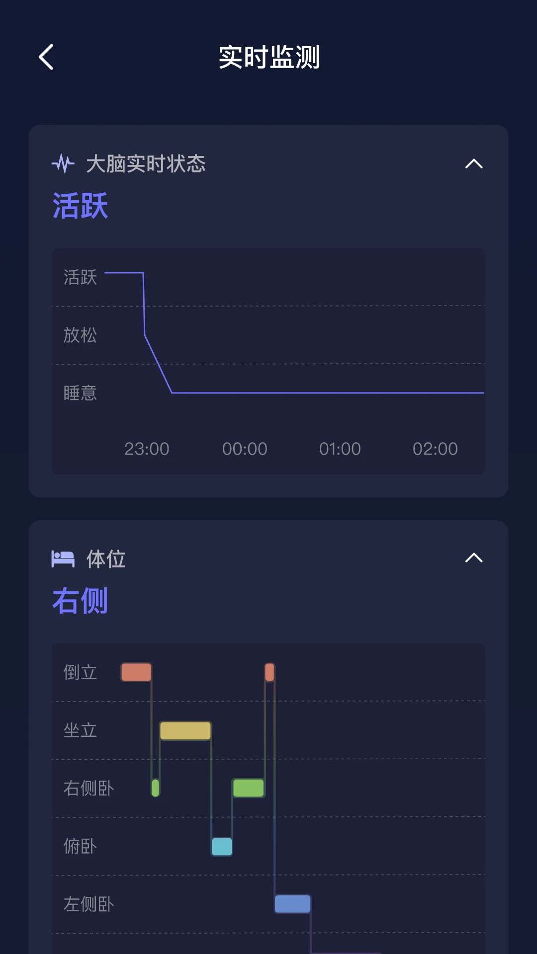 С������1.8.3.1 ����˯������